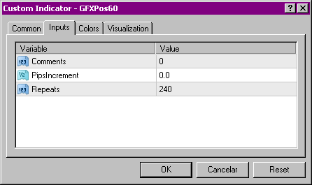 Instalação dos Indicadores de Posição GFXPos60/1440