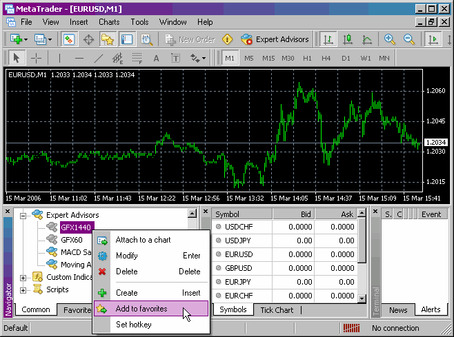 Instalação e uso dos Expert Advisors GFX60/1440 - Clique para ampliar Instalação dos Expert Advisors GFX60/1440