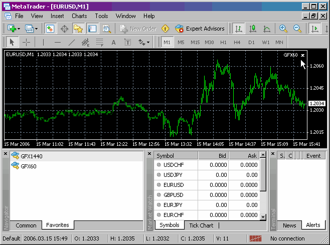 Instalação e uso dos Expert Advisors GFX60/1440 - Clique para ampliar Instalação dos Expert Advisors GFX60/1440