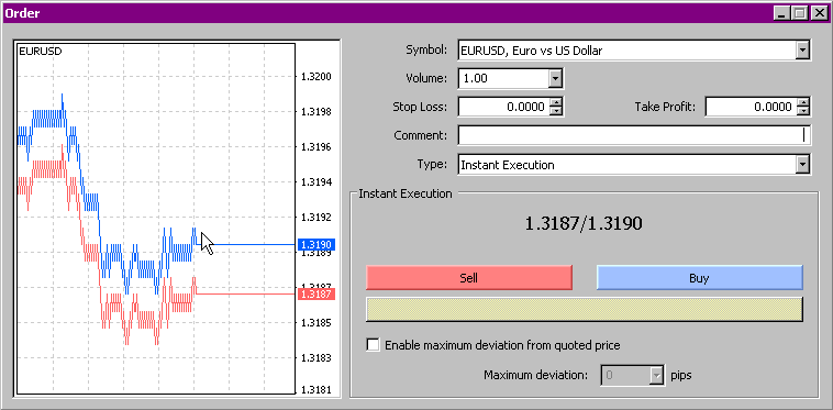 Instalao dos Expert Advisors GFX60/1440