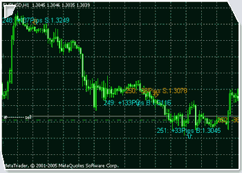 Sistema de Trading em aco