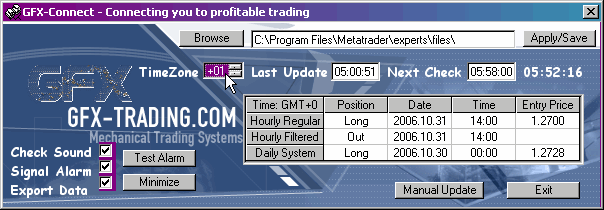 GFX-Connect Software Installation