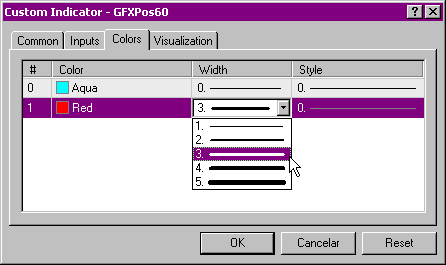 Instalação e uso dos Indicadores de Posição GFXPos60/1440 - Clique para ampliar Instalação dos Indicadores de Posição GFXPos60/1440