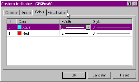 Instalação e uso dos Indicadores de Posição GFXPos60/1440 - Clique para ampliar Instalação dos Indicadores de Posição GFXPos60/1440