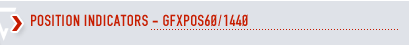 Position Indicators - GFXPos60/1440